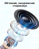 Беспроводные наушники P2-Air для сна Bluetooth мини in-ear с шумоподавлением ультралегкие 2г для сна на боку - изображение 4