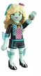 Набір іграшок Playmobil Monster High Lagoona Blue 71998 (4008789719980) - зображення 4