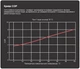 Тепловой насос для бассейна Aquajoy Model A 9 ON/OFF (9,5 кВт) - изображение 12