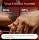 Смарт-кільце Oura Ring 4 Rose Gold Size 12 (JZ90-54219-12) - изображение 5