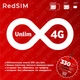 4G LTE USB Модем Wi-Fi Роутер 150 Мбіт/с + Стартовий пакет RedSIM Безлім у комплекті (Резервний інтернет для відключень світла, універсальний під будь-яку SIM, для ноутбука, авто, подорожей) - зображення 2