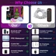 Гирлянда штора светодиодная Smart SFK08 3х2 м RGB с Bluetooth управлением и пультом ДУ для праздничного декора окон и стен - изображение 3