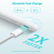 Pencil A8 Metapen iPad для Apple Ipad Білий - зображення 3