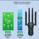 Wi-Fi адаптер AX900 + BT USB 2.4GHz/5GHz 900 Mb Bluetooth 5.4 - изображение 5