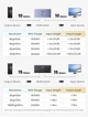 Перемикач HDMI Ugreen CM624 8K 60Hz на 3 входи - изображение 3