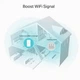 Розширювач покриття WiFi TP-LINK RE330 AC1200, 1хFE LAN, MESH - изображение 6