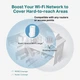 Розширювач покриття WiFi TP-LINK RE190 AC750, MESH - изображение 4