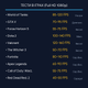 Комп'ютер ALMATECH QX382/Core i7 3770/GTX 1650 4ГБ/SSD - зображення 3