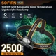 Мощный налобный фонарь Sofirn HS22 2500Lm IP66 с аккумулятором 4000мАч - изображение 1