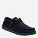 Мужские мокасины Hey Dude Wally Funk Mono 40011-410 41 (M8/W10) 27 см Navy (197002006229) - изображение 2