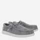 Мужские мокасины Hey Dude Wally Stretch Sox 41898-030 44 (M11) 29 см Grey (197830279048) - изображение 2