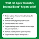 Добавка преміум-класу для здоров'я кишківника Jigsaw Health Probiotics Essential Blend 90 капсул - зображення 6