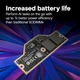 Память для ноутбука LPCAMM2 LPDDR5X 64 Gb (7500 MHz) Crucial (CT64G75C2LP5X) - изображение 6