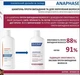 Шампунь Ducray против выпадения и для укрепления волос Anaphase Anti-hair loss anti-thinning 400 мл - изображение 2