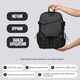 Рюкзак для ноутбука 15.6" водонепроникний з USB портом для навчання роботи подорожей універсальний чоловічий жіночий шкільний для студентів на кожен день міський 20 л чорний - зображення 3