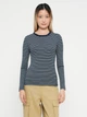 Лонгслив длинный женский GAP 619753379 L Синий/Зеленый (1159857935) - изображение 2