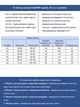 Джинсы женские голубые широкие прямые 3336--0101 W30L32 - изображение 3