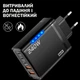 Сетевое зарядное устройство на 5 портов USB-C GaN 240W с 3PD и 2QC3.0 Черный - изображение 3