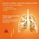 Озонатор-стерилизатор Без бренду для дезинфекции CPAP аппаратов и масок, Портативный аккумуляторный - изображение 8