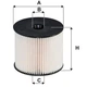 Фильтр топливный WIX FILTERS Citroen, Fiat (WF8256) - изображение 2