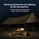 Кемпінгова гірлянда - маячок 2в1 Nextool Twinkle Light, 1,5 м, акумуляторна - изображение 6