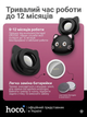 Смарт-трекер Hoco E91D Bluetooth для вещей и животных (Black) - изображение 4