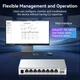 Керований мережевий комутатор SODOLA SL902-SWTGW218AS (8×2.5G RJ45, 1×10G SFP, Web Managed) - изображение 8