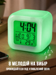 Годинник будильник хамелеон UFT Clock kub з термометром 10х10х10 см (clockkub) - зображення 5