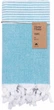 Рушник ARDESTO SPA 90х180см, 100% бавовна, аква - изображение 1