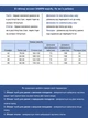 Джинси жіночі коричневі прямі тонкі великі розміри 8036-B-5 W44L28 - зображення 3