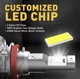 Автомобільні Led лампи Auxito H11 2 шт - зображення 4