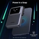 Портативное зарядное устройство Ugreen UNO PB572 10000mAh 20W Qi Grey with MagSafe (45694187624327327) - изображение 4