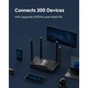 Маршрутизатор Cudy WR3600E BE3600 WiFi 7 Router 2.4 ГГц 5 ГГц Gigabit 4xLAN 4 антени бездротовий роутер MU-MIMO OFDMA WPA3 гігабітний маршрутизатор - зображення 6