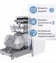 Посудомоечная машина Midea MFD45S160Wi - изображение 3
