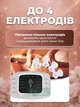 Электростимулятор мышц импульсный массажер для тела и нервов миостимулятор, от сети или батареек, 15 уровней, 8 программ - изображение 5