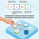 Программируемый механический STEM конструктор Dumko 6-осевой силовой набор (8+) - изображение 8