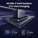 Мережевий зарядний пристрій UGREEN X556 65W GaN Fast Charger 3-Port Type-C Space gray - зображення 3