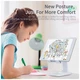 Подставка для планшета и телефона Knight Foldable Desk Mobile Phone Holder Stand (Plastic) White Essager (EZJZM-QSSJ02) - изображение 8