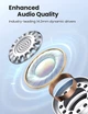 Bluetooth-гарнітура Ugreen WS105 White (80652) Білий 28451 - изображение 13