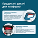 Акумуляторний багатофункційний тример Konner&Sohnen без АКБ та ЗП KS MFT-20V - зображення 11