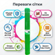 Сітка AgroStar 2х20м пластикова огороджувальна для огорожі дачі забору екструдована комірка 20×20мм - зображення 2