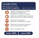 Сухий корм Club 4 Paws Adult Cats Indoor 4 in 1 для дорослих котів з куркою - зображення 3
