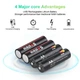 Акумулятор Soshine R6 AA-1,5В 1335mWh Li-Ion - изображение 3