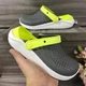 Дитячі крокси-сабо для хлопчика сірі Crocs Literide Kids Grey/Citrus (34/35, сірий) - изображение 6