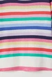 Кофта H&M 2-4Т (98-104 см) для девочки цветная в полоску - изображение 2
