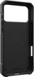 Чохол UAG Monarch Pro with MagSafe для Apple iPhone 17 Pro Max (114514114242) Carbon Fiber - зображення 5