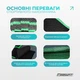 Набор фитнес резинок эспандеров EasyFit 5 уровней нагрузки | резинки для тренировок, спорта, фитнеса, йоги - изображение 3