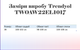 Платье короткое осеннее женское Trendyol TWOAW22EL1017 38 Stone (8683044492585) - изображение 6