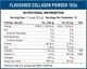 Kolagen Applied Nutrition Collagen powder Truskawka i malina 165 g (5056555202166) - obraz 2