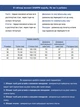 Брюки женские молочные бананы тонкие на резинке 1816-2 W42L28 - изображение 3